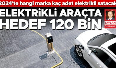 Elektrikli araçta hedef 120 bin… Türkiye elektrikli otomobil pazarının 2024’te iki kata yakın büyümesi bekleniyor