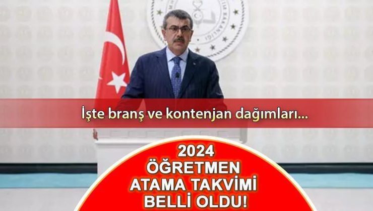 Öğretmen atamaları branş dağılımı ve kontenjan 2024 listesi sorgulama ekranı || MEB TAKVİMİ: 20 bin öğretmen ataması başvuruları ne zaman, nereden yapılacak?